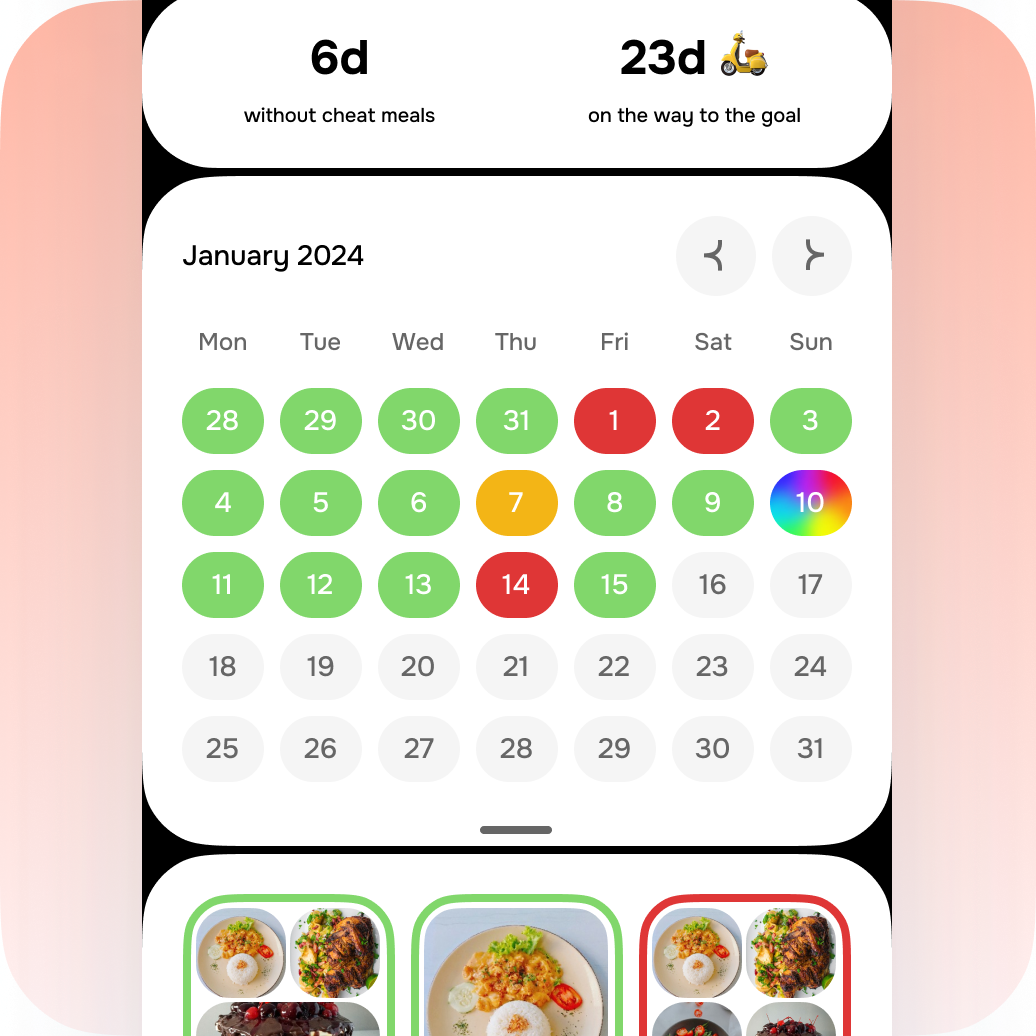 Calendar tracking screen